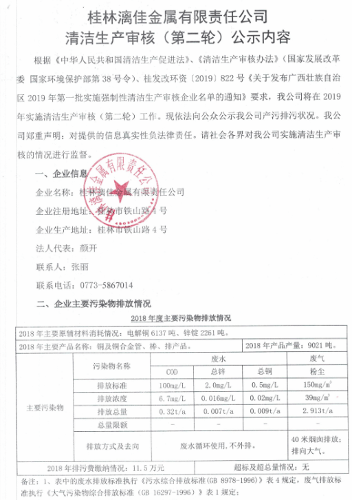 白银开云kaiyun电竞金属有限责任公司清洁出产审核（第二轮）公示内容