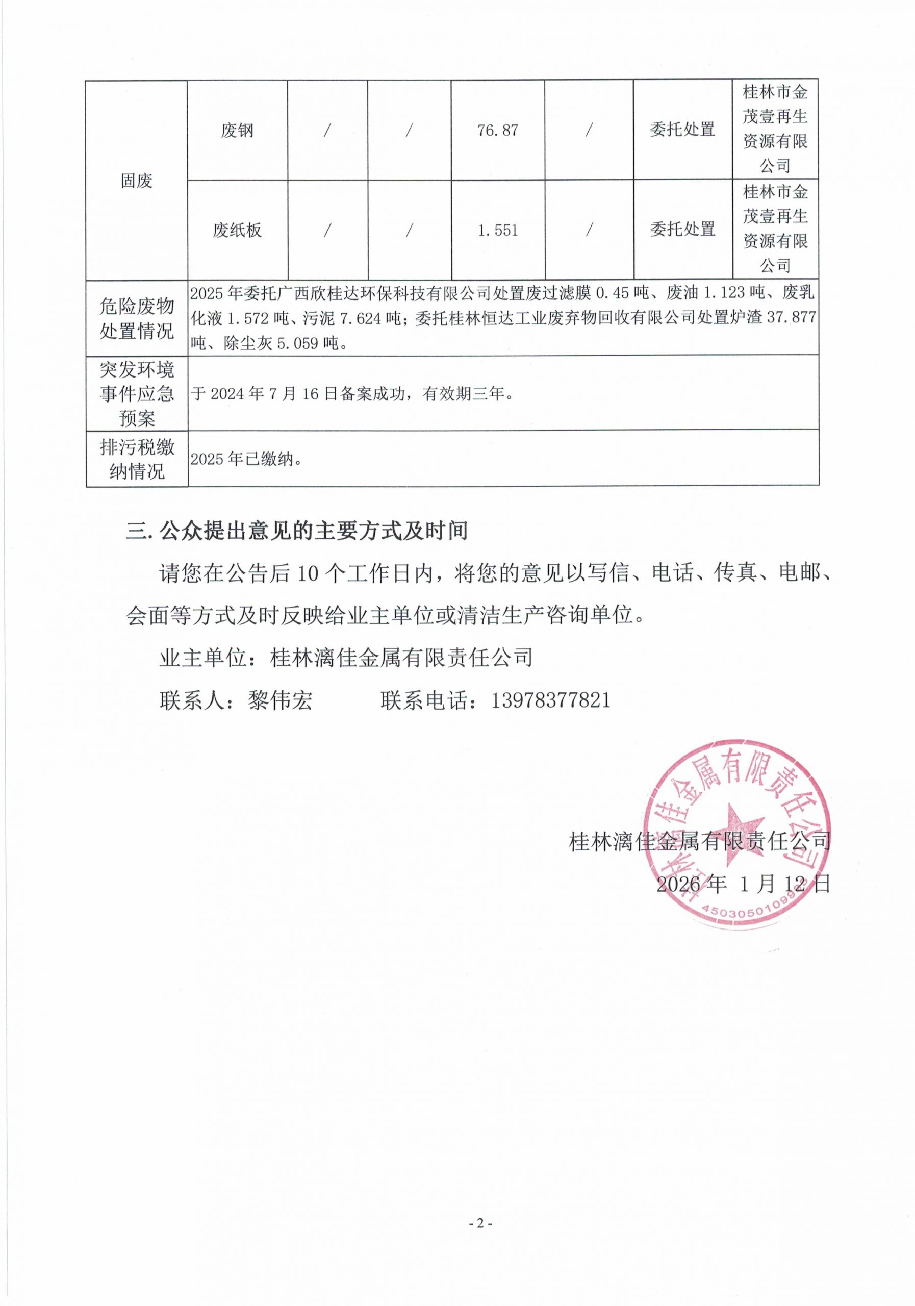 白银开云kaiyun电竞金属有限责任公司清洁出产审核排污情况公示
